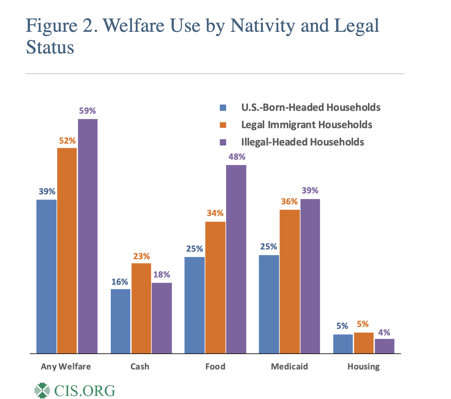 Yes, Virginia, Immigration Is Turning The Country Blue